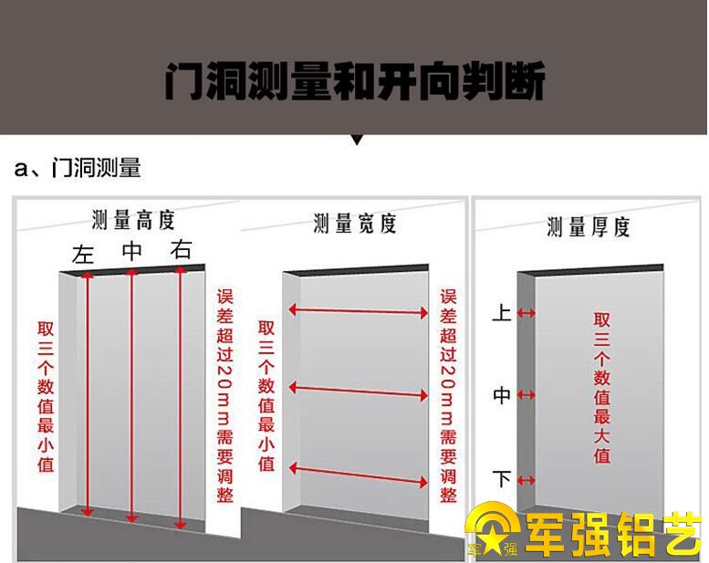 鑄鋁門(mén)門(mén)洞的測量方法「權威解讀」