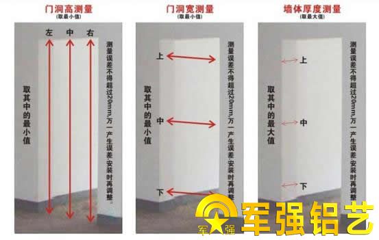 規則門(mén)洞別墅大門(mén)尺寸測量和注意要點(diǎn)